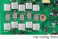 5 Roofing Filters